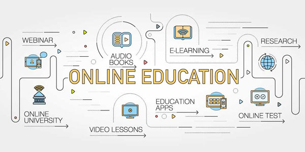 online learning