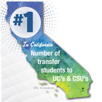 #1 in California "Number of transfer students to UC's and CSU's"