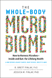 The Whole-Body Microbiome